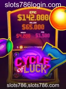 Descubra o Fascinante Mundo de CycleofLuck